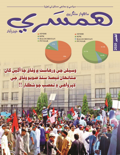 آڪٽوبر 2020 جو مئگزين